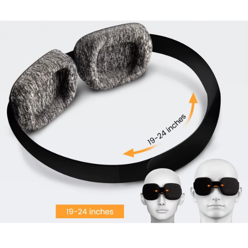3D Zen Eye Pads